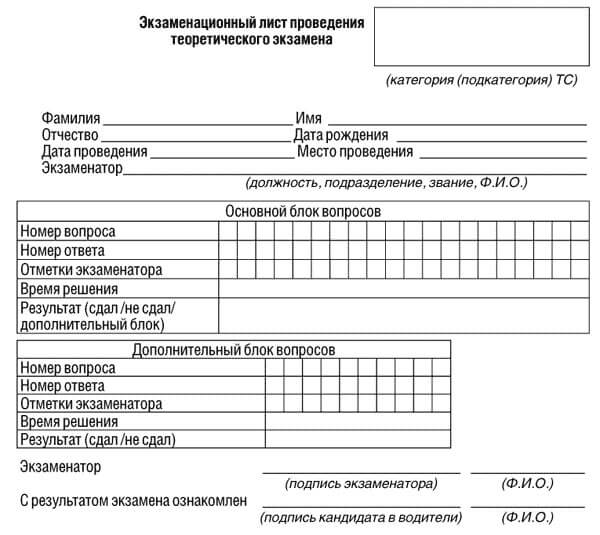 купить лист сдачи теоретического экзамена ПДД в Макарове